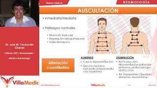 Examen físico  Semiología respiratoria parte 2  Villamedic [upl. by Severin]