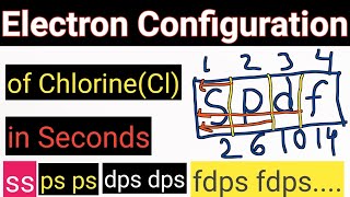 How to writefinddo the chlorine Cl electron configurationCrash Course Chemistry [upl. by Seugram]