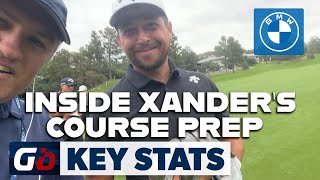 Key stats for picking a winner at the 2024 BMW Championship Xander Schauffele shows us his prep [upl. by Eustashe]