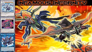 infernity deck 2024yugioh master duel [upl. by Eirffej]