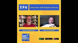 Understanding the Heart with Dr Stephen Hussey mindset shors podcast [upl. by Nana932]