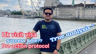 Uk visit visa  Pre action protocol uk visa  success rate  uk visit visa ratio 2024 [upl. by Yarvis]