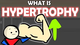 Muscle Hypertrophy EXPLAINED in 5 Minutes [upl. by Spatz355]