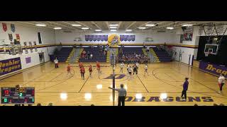 Deshler High School vs Giltner High School Womens JV Volleyball [upl. by Hanway566]