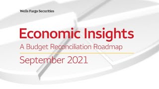 Economic Insights – A Budget Reconciliation Roadmap [upl. by Ytima]