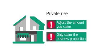 What selfemployed expenses are allowable for business premises [upl. by Constancia676]