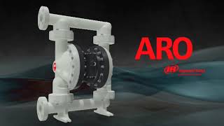 ARO EXP Series Air Operated Diaphragm Pumps Product Overview [upl. by Hael]