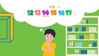 Developing Math Mind with Eye Level Math [upl. by Odrareve]