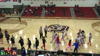 Brookings vs Aberdeen Central High School Girls JuniorVarsity Basketball [upl. by Gnuj]