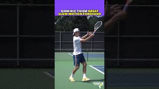 DOMINIC THIEM FOREHAND IN SLOW MOTION tennis shorts [upl. by Ayn]