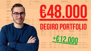 DEGIRO Portfolio Update FEBRUARI 2024  €12000 [upl. by Houser408]