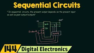 Introduction to Sequential Circuits  Important [upl. by Sharron]