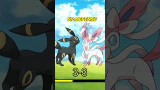 Umbreon vs Sylveon😮who will win [upl. by Custer771]