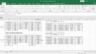 Microsoft Excel  Multicomponent Distillation Column Calculation Sample [upl. by Noisla]