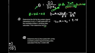 ProteinLigand Saturation Equation Example 1 [upl. by Zeculon]