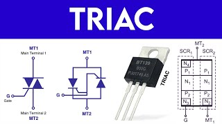 TRIAC SymbolConstruction 4 mode working operation explained in tamil [upl. by Osrock530]