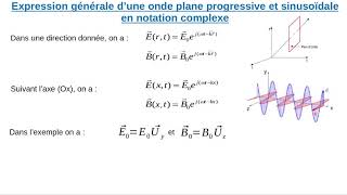 5Électromagnétisme Ondes planes progressives monochromatiques [upl. by Patrizius]