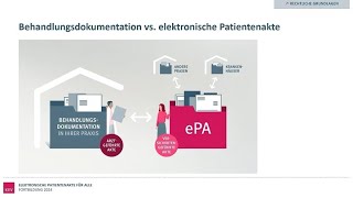 KBV bietet Fortbildung zur elektronischen Patientenakte an [upl. by Azal]