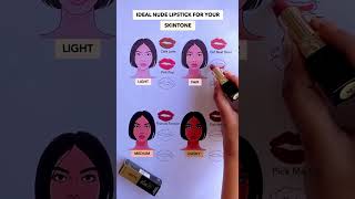 Lipstick for your skin tone trending fashion fashionmakeup makeup lifestyle trendingshorts [upl. by Roz33]