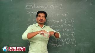 Indian Polity  Fundamental Rights  Part 1  Kani Murugan  Suresh IAS Academy [upl. by Genet]