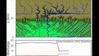 river capture piracy using TISC [upl. by Ardyce]