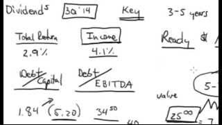 Stock Dividends Explained in 7 Minutes [upl. by Denice]