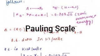 Pauling Scale I Periodic Table I Particles Academy [upl. by Allets]