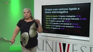 Química Orgânica I – Aula 02  Principais funções orgânicas e suas nomenclaturas [upl. by Etnoj]