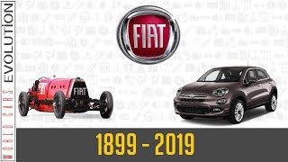 WCE  Fiat Evolution 1899  2019 [upl. by Oneida595]