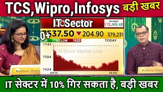 TCS share news todayinfosys share newstcswipro share analysistcsinfy share target tomorrow [upl. by Nolyat172]