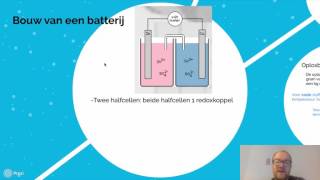 5Havo  hoe werkt een batterij [upl. by Kezer]