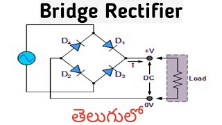 What is Bridge Rectifier  Explain and Working of Bridge Rectifier [upl. by Congdon]