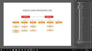 04 Tutorial Mapa de Sitio [upl. by Adnovad]