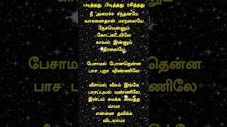 அவள் ஒரு நவரச நாடகம்  Aval Oru Navarasa Naadagam  SP Balasubrahmanyam  MGR Song  Bravo Music [upl. by Dalton367]