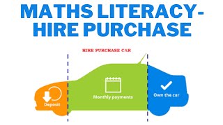 HIRE PURCHASE  MATHS LITERACY [upl. by Winfred653]