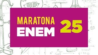 Maratona ENEM  Dica 25  Óptica  fenômenos ondulatórios  refração da luz [upl. by Donadee]