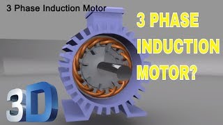 How does an Induction Motor work how it works 3 phase motor ac motor [upl. by Judy]