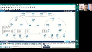 Convergencia de protocolos de enrutamiento RIP OSPF Y BGP [upl. by Ahsiugal]