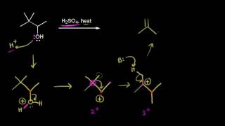 E1 mechanism carbocations and rearrangements [upl. by Mallin]