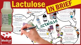 Lactulose  Duphalac  What Is Lactulose  Lactulose Uses  Dosage  Side Effects amp ADVICE [upl. by Enyamart488]