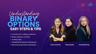 Introduction to Binary Options  Tagalog  Digital Mompreneurs [upl. by Huan635]