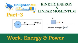 Relation between Kinetic Energy and Linear Momentum Class 11  Tamil  Work Energy amp Power  Part3 [upl. by Gwendolyn481]