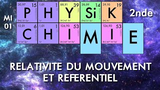 PhysiqueChimie  Seconde  MI0101 Relativité du mouvement et référentiel [upl. by Lennod]