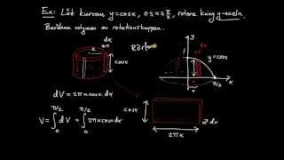 Tillämpningar av integraler del 7  rotationsvolym kring yaxeln rörformeln [upl. by Adnuhsar682]