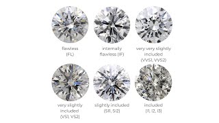 Diamond Clarity Quality amp Price comparison VS1 VS2 VVS1 VVS2 IF FL [upl. by Carrington]