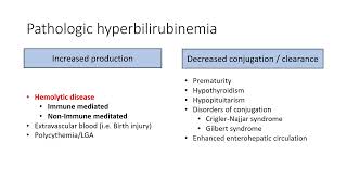 Neonatal Hyperbilirubinemia Latest 2022 AAP guideline [upl. by Adnohryt]