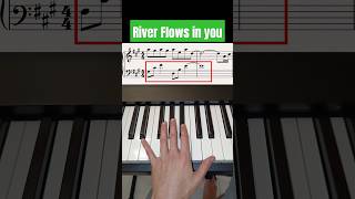 River Flows in you with FREE Sheet Music part 1 [upl. by Derrej]