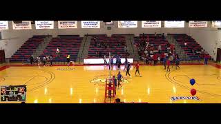 Tougaloo College vs Southern University at New Orleans Womens Varsity Volleyball [upl. by Arand318]