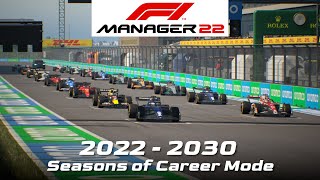 F1 Manager 2022  2022 to 2030 In Career Mode [upl. by Euv]