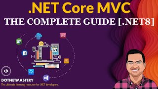 Introduction to ASPNET Core MVC NET 8 [upl. by Hama]